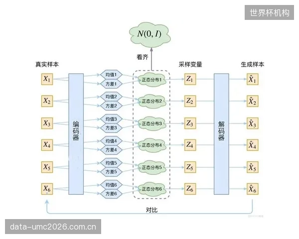 对抗全球变暖：激光引导技术对能源的极致节约，将是保证未来更多室内冰场在极端气候下仍能低成本运营的核心